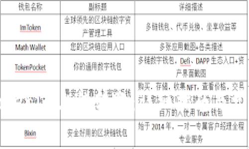 如何取消Tokenim上的转账：详细指南与常见问题解答