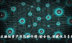 2023年最佳区块链资产钱包