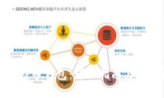 如何创建比特币钱包：详