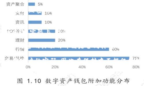 虚拟币钱包撞库怎么办？从预防到解决的全方位指南

虚拟币钱包, 撞库, 钱包安全/guanjianci

在当今数字货币的世界中，虚拟币钱包的安全性愈发重要。随着越来越多的用户参与到加密货币投资的潮流中，虚拟货币钱包的撞库事件也逐渐增多，给用户的资产安全带来了极大的威胁。本文将详细探讨当你的虚拟币钱包遭遇撞库攻击时该如何应对，并提供全方位的预防措施与解决方案。

1. 什么是虚拟币钱包撞库？
虚拟币钱包撞库是指攻击者利用数据泄露，获取用户使用的虚拟币钱包账户和密码的信息，并尝试凭此信息登录用户的虚拟币钱包。由于很多用户在不同平台上使用相同的密码，攻击者可以通过自动化的工具，将获取的密码与多个钱包的账户进行比对，以尝试成功登录，从而盗取用户的资产。

撞库攻击通常依赖于一个庞大的数据库，其中包含了数百万个被泄露的用户名和密码组合。当用户在已经被攻击的网站上注册账户后，如果使用相同的密码，就可能在后续别的地方遭到撞库攻击。即便用户的虚拟币钱包本身没有遭到攻击，但如果他们在其他网站的账户已经被攻破，就可能会导致虚拟币钱包的安全受到威胁。

2. 如何识别虚拟币钱包被撞库的迹象？
一旦你的虚拟币钱包遭遇撞库攻击，可能会出现一些明显的迹象。首先，用户应时刻关注自己钱包的交易记录，任何未授权的交易都应该引起警惕。此外，如果用户收到来自钱包服务提供商的警告邮件，告知账户存在异常登录尝试，亦是一个重要的警示。

其次，若你的钱包设置了常规的安全措施（如两步验证），但仍发现可疑活动，说明钱包很可能已经被攻击。用户还可以关注自己注册的其他平台账户，若发现多个账户都存在相似的安全问题，可能意味着你的账户信息已经被泄露。最后，通过专门的安全检测工具或服务，检测账户的安全状态也是识别潜在问题的一种有效方式。

3. 钱包撞库后该如何处理？
如果用户发现自己的虚拟币钱包遭遇撞库攻击，首先应立即更改钱包密码。这是防止进一步损失的第一步。在更改密码时，确保使用一个强密码，包含大写字母、小写字母、数字及特殊符号，且尽量避免使用与过往密码相关的信息。

其次，用户应允许或启用钱包的双重身份验证（2FA）。该功能可以有效增加账户的安全性，因为即使攻击者获得了你的密码，没有第二步验证的信息，依然无法成功登录。接下来，用户应检查钱包的交易记录，确认是否有未知交易，并如有必要，及时联系钱包服务提供商，寻求帮助。

最后，若用户发现资产已经被盗取，需及时采取措施，例如暂停相关账户功能，向平台提出冻结申请，甚至报警，以便在法律上获取帮助。同时，定期备份钱包的私钥及助记词，以防今后可能出现的其他问题。

4. 如何预防虚拟币钱包撞库事件？
预防胜于治疗，用户应采取多种方式来确保虚拟币钱包的安全。首先，强烈建议用户使用独特且复杂的密码，并在每个账户上使用不同的密码管理工具。为了防止相同密码的使用，选择一个安全的密码管理器可以帮助用户快速生成并存储复杂的密码。同时，定期更换密码也是保护账户的有效方式。

其次，启用双重身份验证（2FA）是提高安全性的关键一环。尽量选择使用应用程序生成的验证码而非通过短信等较为不安全的方式来完成验证，这样可以降低被攻击的风险。同时，保持软件和系统的更新，确保使用最新的安全防护措施，避免因系统漏洞而丧失安全性。

此外，用户应定期审查自己的在线账户，及时撤销或处理不常使用的账户，减少潜在的安全隐患。同时，用户还应保持警惕，防范钓鱼网站和邮件骗局，这些是导致密码泄露的常见途径。开启警报系统，了解何时何地对账户进行登录以及其他活动，能进一步提高你的安全性。

5. 常见的安全误区是什么？
许多用户在进行虚拟币交易时常会存在一些思想误区。首先，许多人认为“我不会成为目标”。这种侥幸心理容易导致安全措施的忽视，增加账户被攻击的风险。实际上，任何人都可能成为网络攻击的受害者，因此保护措施是每个用户都应该重视的。

其次，误以为只需一次密码设置压根足够。实际情况是，随着网络环境变化，原设置的密码可能已经不再安全。用户必须不断更新自己的安全措施，同时确认与密码关联的邮箱是否同样安全。

还有用户认为电子邮件验证就已经足够了，便忽视了搭配双重身份验证等更高级措施。电子邮箱可能会被黑客攻破，一旦其控制了你的邮箱，即可重置其他账户的密码，因此在保护中不能仅仅依赖于电子邮件。此外，部分人对虚拟币的安全性认识不足，认为只要有了钱包就万无一失，但实际上攻击方式层出不穷，用户需不断提升对安全的认知。

通过上述方式，我们希望能够帮助用户更详细地了解如何应对虚拟币钱包的撞库事件。安全是每位虚拟币用户不可忽视的责任，建立良好的安全习惯才能在这个数字货币迅猛发展的时代保护自己的资产不受侵犯。