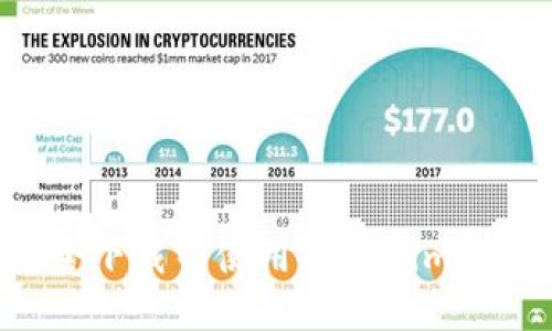 如何安全下载并使用Tokenim：全面指南