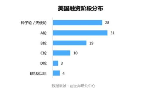   
如何通过TokenIm钱包获得Candy币：全面指南