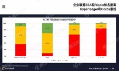 比特币钱包的全球互转功