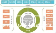 如何解决TokenIm买币流动性