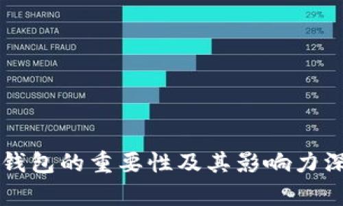 区块链钱包的重要性及其影响力深度解析