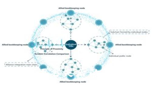 Tokenim钱包助记词丢失后的解决方案及预防措施