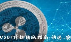  HB钱包USDT跨链转账指南：