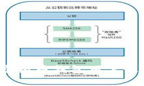 2023年全球虚拟币钱包用户最多的国家分析