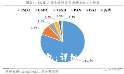 如何挂失Tokenim钱包：详细指南与常见问题解答