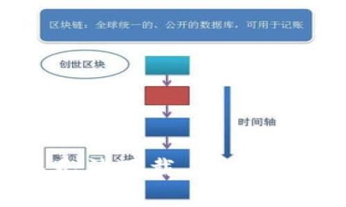 解决苹果手机无法下载 Tokenim 的问题指南