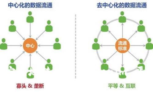 如何将云币安全地转移到 Tokenim 平台：全面指南