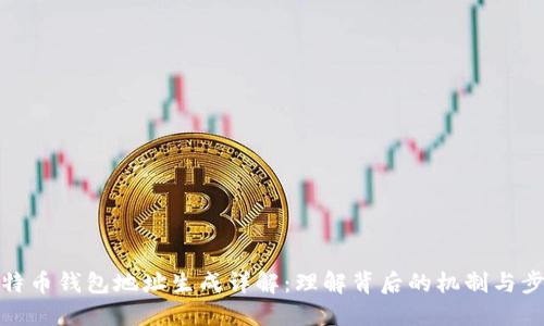 比特币钱包地址生成详解：理解背后的机制与步骤