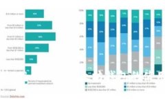 全面解析TokenIM：以太坊钱