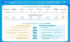 Tokenim去中心化理财的安全