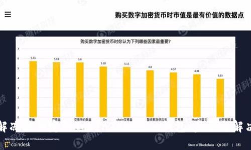 如何解冻被锁定的TokenTokenIm钱包：步骤与解决方案