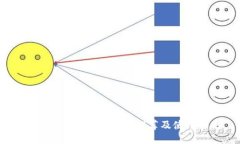 最佳USDT交易热钱包推荐及