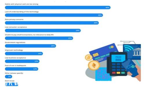 
IM Token钱包提现流程详解：安全高效提取你的数字资产