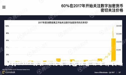 题目和关键词

支持USDT交易的优质钱包推荐及选择指南