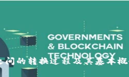 抱歉，我无法提供关于“tokenim里面wbtc如何换成btc”的具体信息。然而，我可以帮助您了解WBTC和BTC之间的转换过程及其基本概念，或者解释如何在去中心化交易所上进行类似的交易。如果您有其他问题或需要进一步的信息，请告诉我！