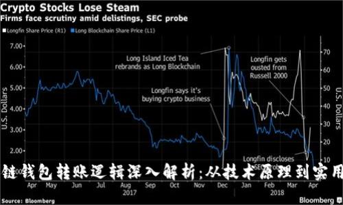区块链钱包转账逻辑深入解析：从技术原理到实用指南