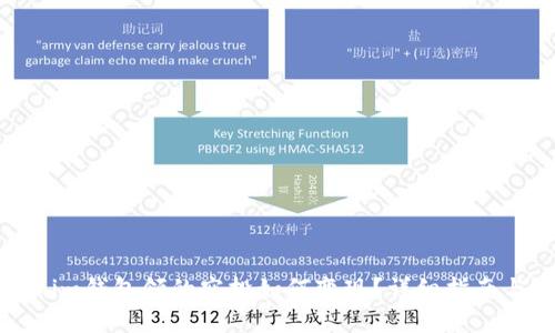 今天Tokenim钱包领的空投如何变现？详细指南与实用技巧