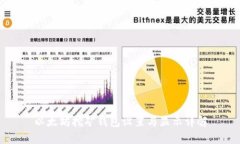 以太坊挖矿钱包设置与显