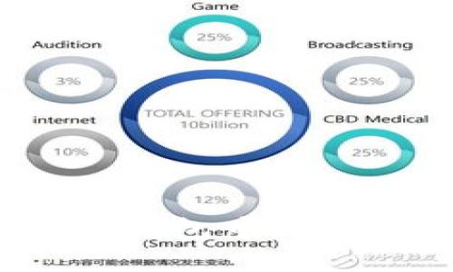 如何在Tokenim钱包中设置节点：详细指南