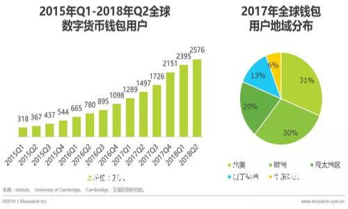 如何在Tokenim钱包中设置节点：详细指南