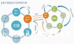 OneCoin钱包的区块链技术解析及其影响