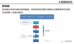 比特币钱包安全性分析：历史盗窃事件全面回顾