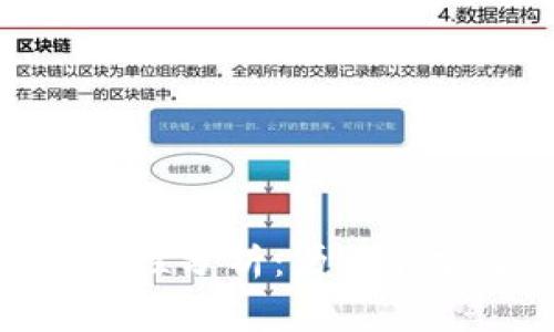 比特币钱包安全性分析：历史盗窃事件全面回顾