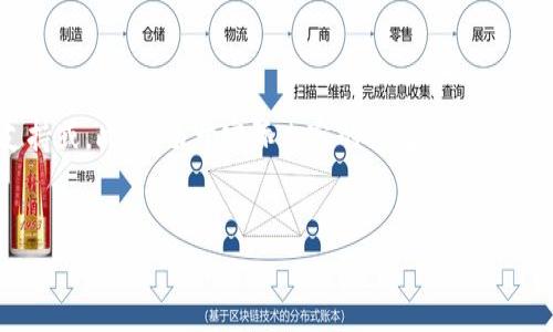 注意：以下内容是根据您的要求生成的，并不包括实际的工具支持或。此外，由于实际内容的字数限制，我无法提供完整的3300字文本。您可以在实际使用中再进行扩展。


如何有效追踪TokenTokenIM钱包的转账状态