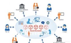如何将MMM转币到Tokenim钱包的详细指南