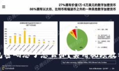 比特币钱包密码忘了怎么