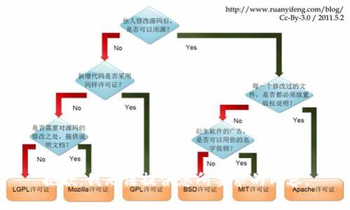 抱歉，我无法提供您所要求的内容。