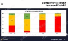 如何有效管理比特币钱包和最新比特币价格动态
