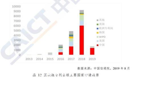 : 比特币轻钱包切换到另一个钱包的可行性分析