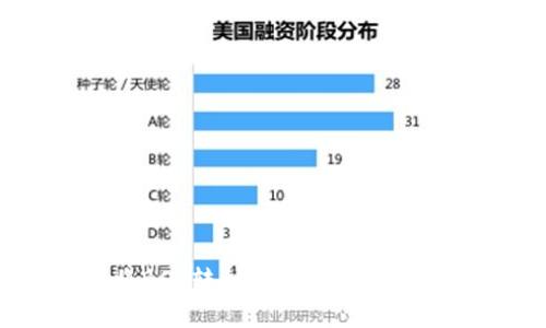 如何将BSV转到Tokenim: 完整指南