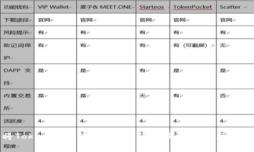 如何将Tokenim转账到欧意：详尽步骤和常见问题解答