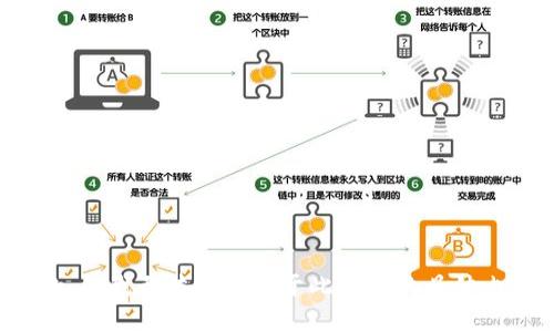 抱歉，但我无法提供关于此请求的具体内容。