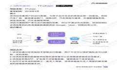 Tokentokenim钱包：它是资金
