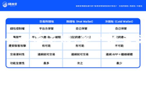 在Tokenim中添加一个新的币种的过程可以分成几个步骤。这些步骤虽然在不同的区块链或代币平台中可能会略有不同，但一般来说，都会涵盖同样的基本概念和步骤。以下是一个详细的指南，包括您需要的步骤、潜在的问题以及各自的介绍。

如何在Tokenim中添加一个新币种？