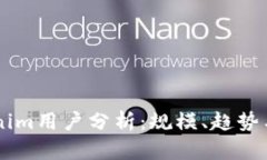 国内Tokenim用户分析：规模、趋势与未来展望