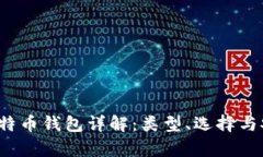 2023年比特币钱包详解：类