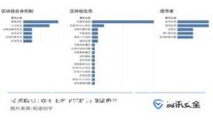 USDT钱包创建指南：简单步