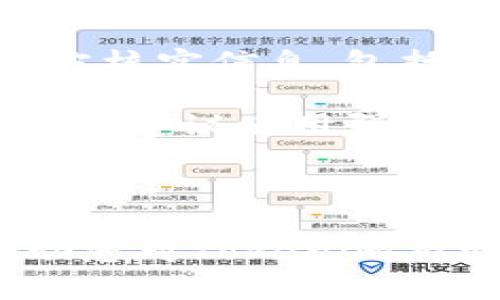   全面解读Tokenim：如何在区块链投资中获得成功 / 
 guanjianci Tokenim, 区块链投资, 项目测评 /guanjianci 

在区块链的快速发展进程中，投资者面临着大量的新兴项目，如何选择合适的投资机会，避免风险，获得收益，成为了众多投资者所关注的问题。Tokenim作为一个新兴平台，正逐渐进入人们的视野。在这篇文章中，我们将深入探讨Tokenim的特点、优势、风险及其在区块链投资中的重要性。本文将涵盖以下几个问题：

1. 什么是Tokenim？
Tokenim是一个专注于区块链项目评估与投资的在线平台，它致力于为用户提供准确的市场分析、项目评测和投资建议。通过其独特的算法和专业的团队，Tokenim帮助用户更好地理解市场动态，做出明智的投资决策。

Tokenim的核心功能包括项目评测、投资组合管理、市场跟踪和风险评估等。用户可以通过这些功能获取到实时的市场数据和深度的项目分析，提升他们的投资效果。特别是在市场波动较大的情况下，Tokenim的及时信息更新与分析反馈对投资者来说无疑是一种保护。

此外，Tokenim还积极推广用户教育，通过定期更新的博客文章、视频、网络研讨会等形式，帮助投资者提升他们的知识水平，避免在投资过程中常见的误区。这种知识的提升不仅对新手有利，还为资深投资者提供了深入的行业洞察。

2. Tokenim的独特优势是什么？
Tokenim之所以能在众多区块链投资平台中脱颖而出，主要得益于其以下几个独特优势：

首先，Tokenim拥有一个强大的专家团队，他们不仅熟悉区块链技术，还有丰富的金融投资背景。这使得Tokenim能够提供更加专业和权威的项目评测，而不是依赖于市场信号或用户反馈。通过团队的分析，用户可以获得更具价值的信息。

其次，Tokenim采用先进的算法模型，对市场数据进行综合分析。这意味着用户可以实时了解市场趋势，及时作出反应。例如，Tokenim能够分析出当前最具潜力的项目，为投资者提供第一手的市场动态，让他们始终走在行业前沿。

再者，Tokenim注重用户体验，平台界面设计，用户可以轻松找到所需信息。无论是新手还是老手，都能在Tokenim上快速上手，避免不必要的学习成本。用户还可以自定义投资组合，实时监控各个项目的表现，帮助他们做出更为合理的调整。

最后，Tokenim以社区为导向，允许用户之间相互交流和分享投资经验。这种社群氛围能让用户获得更多的见解，从而增强他们的投资能力。此外，Tokenim的社群中还会定期举行线上活动和讨论，活跃用户的互动。

3. Tokenim在市场中的地位如何？
Tokenim作为一个新兴的区块链项目评估平台，目前在市场中正处于快速发展阶段。根据市场调研，Tokenim已经吸引了大量的用户，注册用户数在短短几个月内就突破了数万，这一现象表明了Tokenim在市场中的快速认可。

在区块链行业，项目众多且复杂，使得投资者很难分辨哪些项目是值得投资的。Tokenim通过高质量的项目分析和评测，成为了众多投资者的重要参考工具。其逐渐积累的用户基础也证明了其在市场中的地位。

此外，Tokenim也在与其他区块链相关项目进行合作，以扩展其影响力。例如，Tokenim过去与一些大型交易所合作，通过整合评测结果，让更多人了解已上线项目的真实情况，从而提升了对Tokenim的市场认知度。

总体来看，Tokenim在区块链投资评测领域所展现出的专业性与用户粘性，将为其后续的发展奠定坚实的基础。相信随着市场的进一步成熟，Tokenim会在行业中占据更加重要的位置。

4. 如何使用Tokenim进行投资？
使用Tokenim进行投资其实并不复杂，以下是一个简单的步骤指南：

首先，用户需要注册Tokenim账户。只需提供基本信息，如电子邮箱和密码，完成验证后即可开始使用。一旦注册成功，用户可以登录并访问平台的所有功能。

其次，了解市场动态。这可以通过Tokenim提供的市场分析以及各个项目的评测报告来实现。用户可以根据这些信息制定自己的投资策略，确定哪些项目符合他们的投资标准。

然后，用户可以进行投资决策。基于对项目的评测，用户可以选择投资的项目，并设置投资金额。同时，Tokenim也提供了投资组合管理工具，用户可以有效监控各项投资的表现。

最后，用户应定期回顾和调整投资组合。不论市场如何变化，定期评估个人投资组合并作出必要的调整是非常重要的。Tokenim提供的实时数据和分析反馈将为用户调整决策提供支持。

综合来看，Tokenim提供的一站式服务使得用户能够在区块链投资中获得更佳体验，提升投资的成功率。

5. Tokenim平台的风险和注意事项是什么？
尽管Tokenim提供了众多支持与服务，但用户仍需意识到其中的风险。首先是市场风险。区块链市场波动极大，投资任何项目都存在损失的可能。用户在做投资决策时，应谨慎评估自身的风险承受能力。

其次，信息筛选风险。尽管Tokenim提供了专业的项目评测，但市场信息变化迅速，用户仍需保持独立思考的能力，避免盲目跟风。在投资前，用户应多方核实信息，包括项目团队、技术背景及市场反馈等。

此外，平台使用风险也是一个不容忽视的因素。作为在线平台，Tokenim可能会面临技术性故障或网络攻击等风险。为降低风险，用户在选用Tokenim时，建议使用强密码并定期更新，保护自身账户安全。

最后，合规风险。在部分地区，区块链投资可能受到监管限制，用户在使用Tokenim前应了解所在地区的法律法规，确保自己的投资行为合法合规。

总的来说，Tokenim作为一个区块链投资评测平台，提供了许多便利，用户需要做到理性投资，硬件以上风险保持警惕。希望通过本文的介绍，能够帮助您对Tokenim有更深入的了解并做出最适合自己的投资决策。