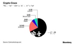   如何安全导出以太坊钱包