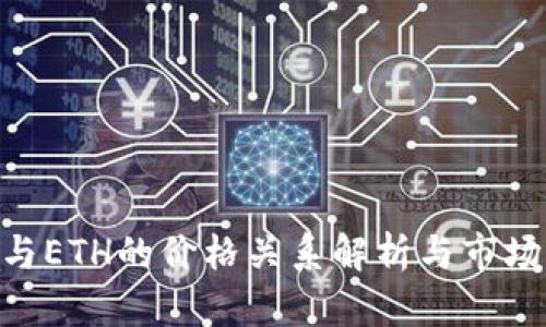 Tokenim与ETH的价格关系解析与市场动态分析