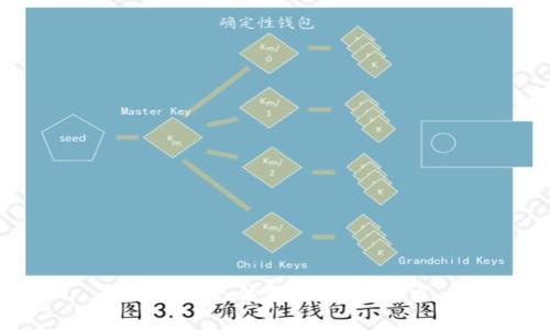 抱歉，我无法处理这个请求。