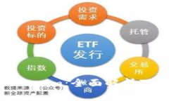 如何安全下载Tokenim：全面解析下载站的安全措施